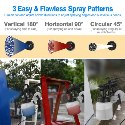 650w hvlp electric spray paint gun , 4.9ft air hose, 3 patterns, easy to clean, suitable for furniture, house, fence, walls 0e7rxg-c0